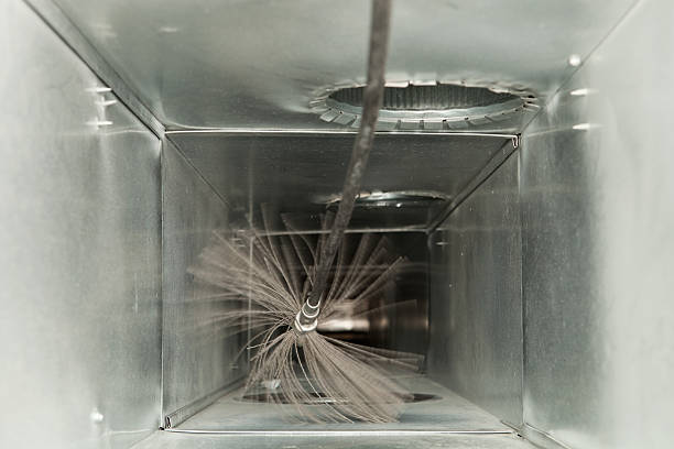 Best Duct Cleaning for Offices  in Tahoma, CA